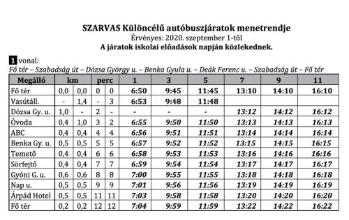 Tekintse meg galériánkat! (1/3)