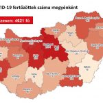 Forrás: koroanavirus.gov.hu