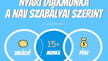 Nyári diákmunka