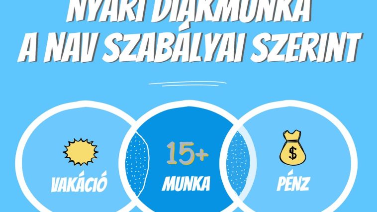 Nyári diákmunka