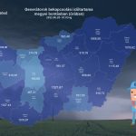 A generátorok bekapcsolási időtartama megyei bontásban június 20. és július 3. között