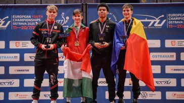 Szántosi Dávid (b2) egyéniben aranyat nyert az osztravai U19-es asztalitenisz Európa-bajnokságon.