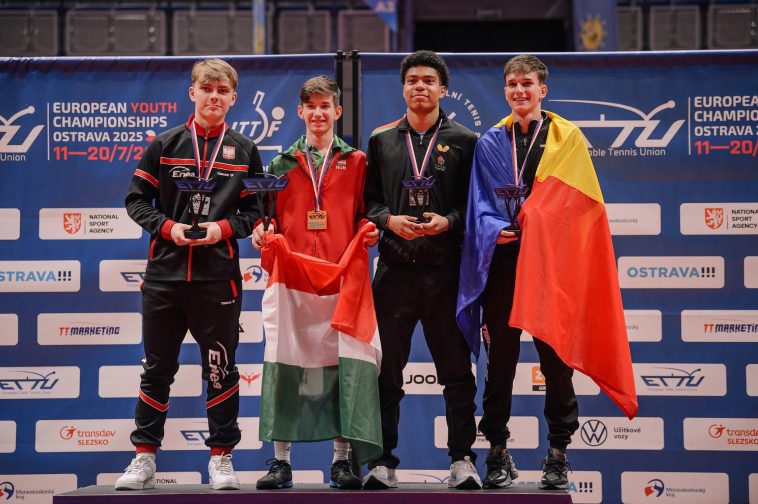 Szántosi Dávid (b2) egyéniben aranyat nyert az osztravai U19-es asztalitenisz Európa-bajnokságon.