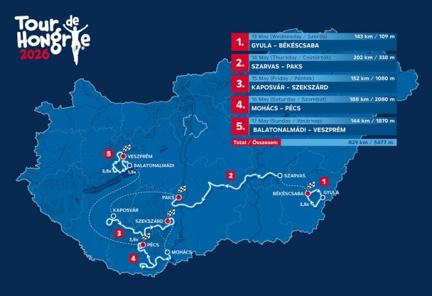 A Tour de Hongrie 2026 etapjai.
